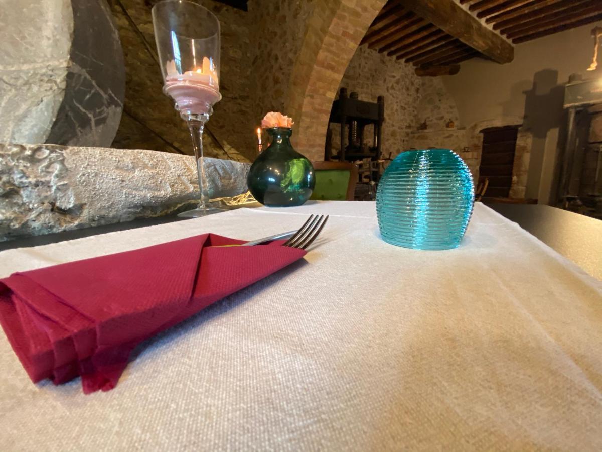 Agriturismo La Via Dell'Oliviera Ciciano Ngoại thất bức ảnh